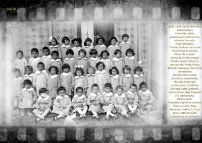 identità e storia - Scuola Materna Peschiera Borromeo